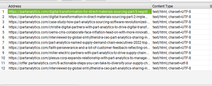  Microsoft Dynamics 365 – FinanceTrends Report