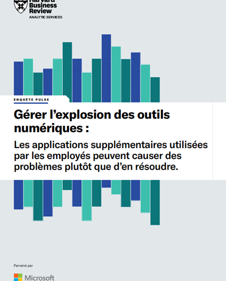  Managing the Explosion of Digital Tools (HBR Report) – ABM – Digital Workforce SMC Danish